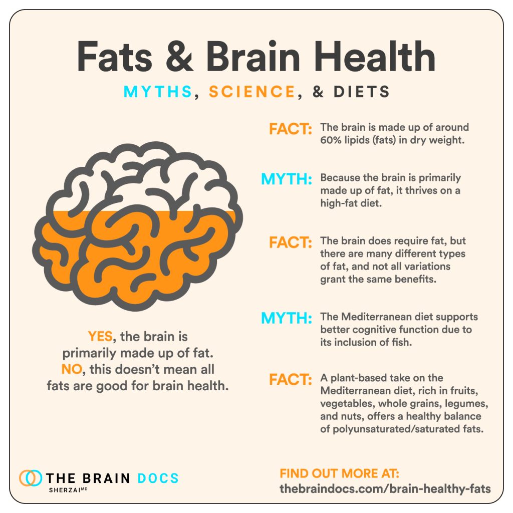 Healthy fats for the brain: myths, science, and diets